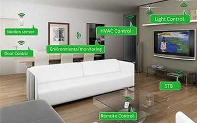 中標(biāo)中國(guó)電信通信指揮樓、北京電信通信機(jī)房樓弱電系統(tǒng)規(guī)劃設(shè)計(jì)項(xiàng)目